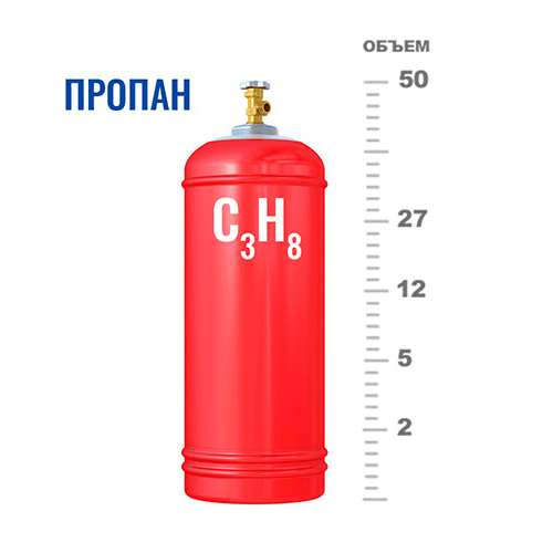 Газовые баллоны для пропана в Покровском-Стрешнево Газовые баллоны для пропана в Покровском-Стрешнево